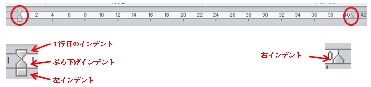 インデント
